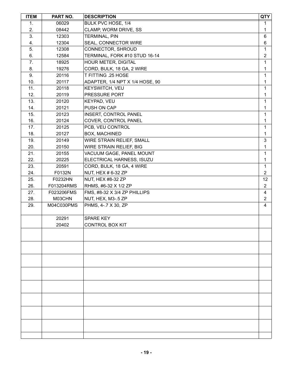 MBW V.E.U. User Manual | Page 22 / 33