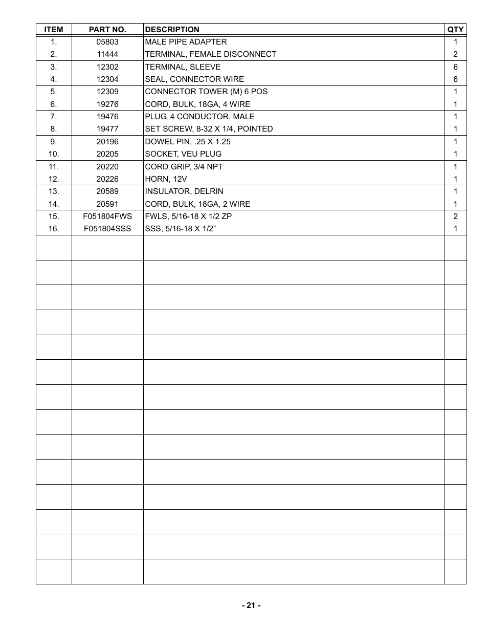 MBW V.E.U. User Manual | Page 24 / 33