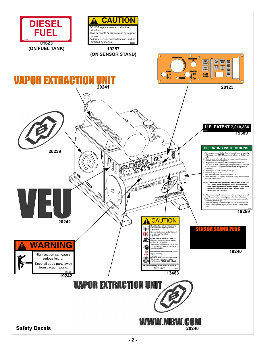 Diesel fuel, Warning, Caution | Sensor stand plug, Safety decals, Engine will not run unless sensor is plugged in | MBW V.E.U. User Manual | Page 5 / 33