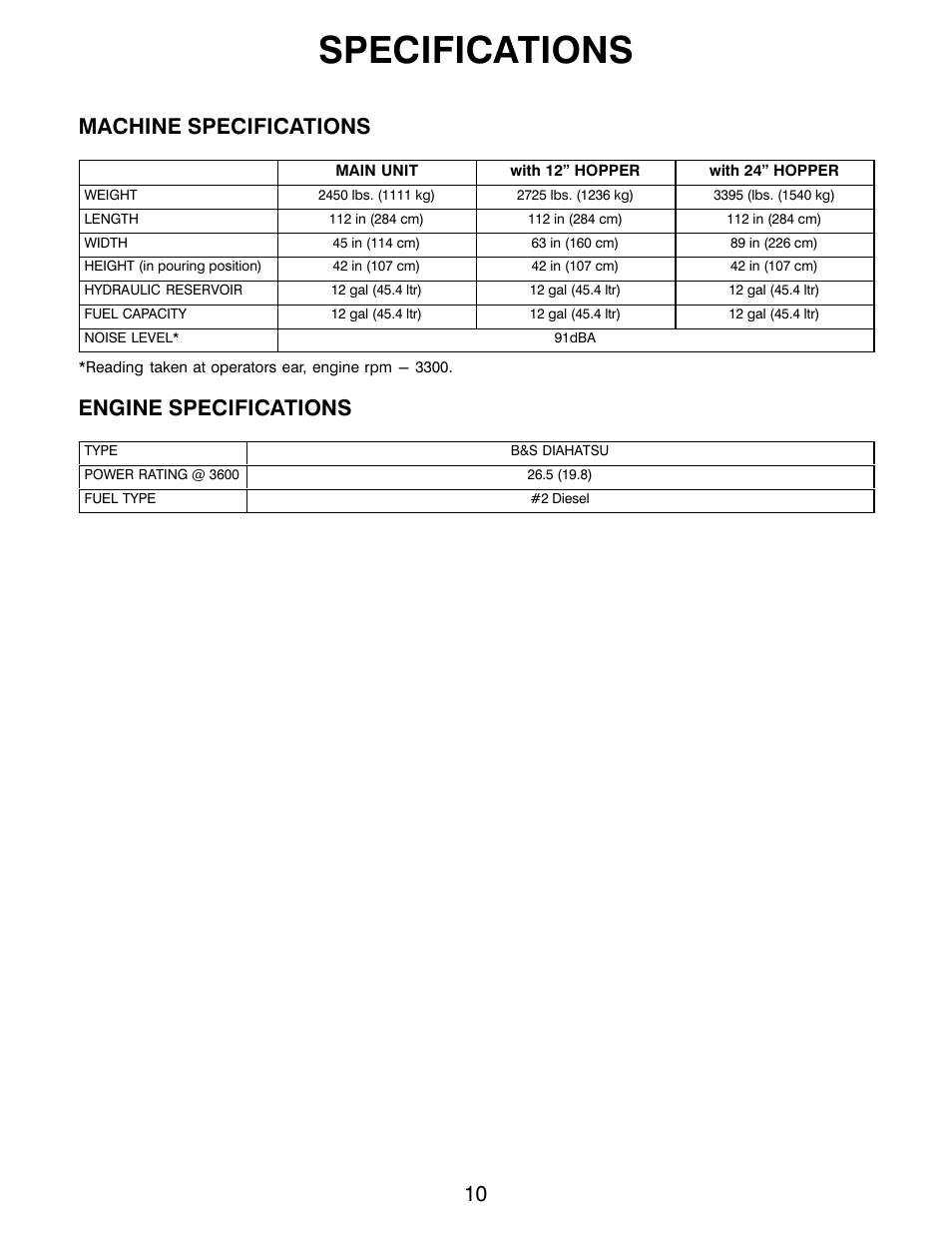 Specifications, Machine specifications, Engine specifications | MBW CG200 User Manual | Page 12 / 56