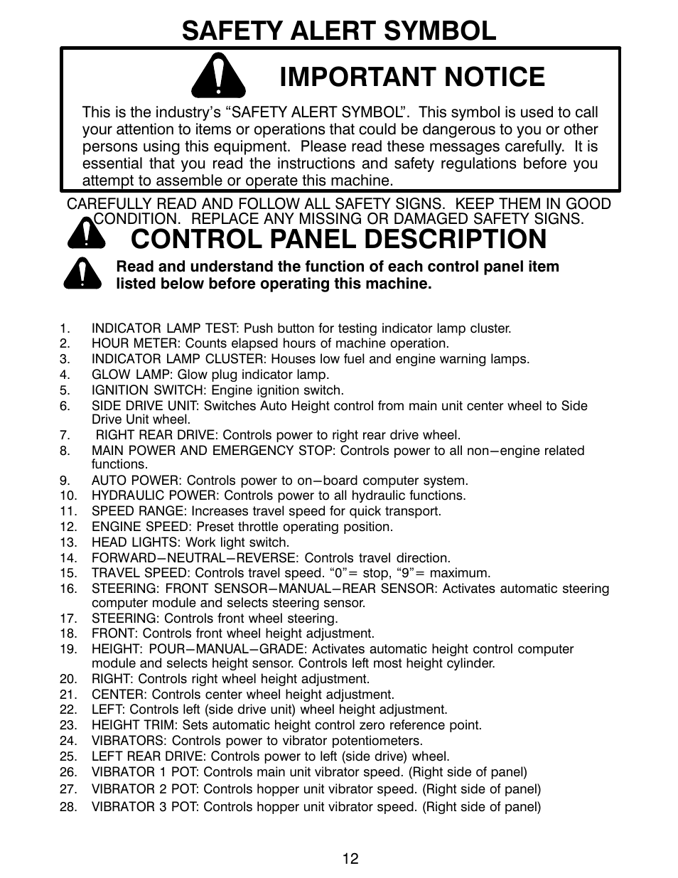 Safety alert symbol, Important notice, Control panel description | MBW CG200 User Manual | Page 14 / 56