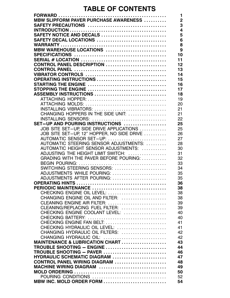 MBW CG200 User Manual | Page 2 / 56