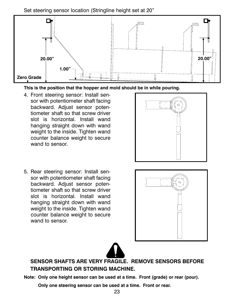 MBW CG200 User Manual | Page 25 / 56