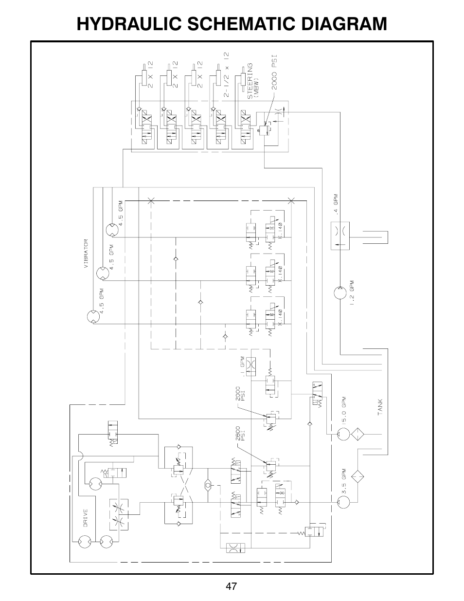 Hydraulic schematic diagram | MBW CG200 User Manual | Page 49 / 56