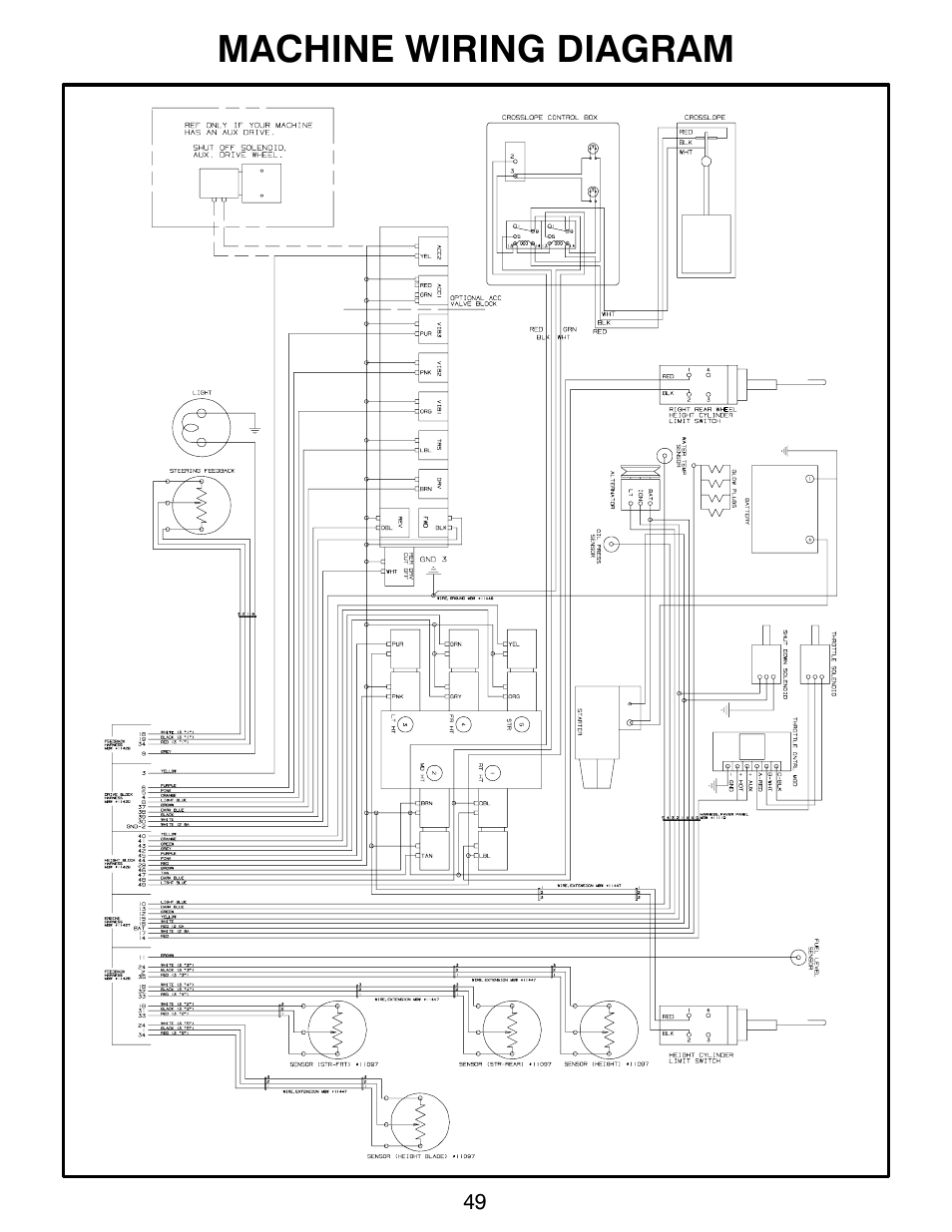 Machine wiring diagram | MBW CG200 User Manual | Page 51 / 56