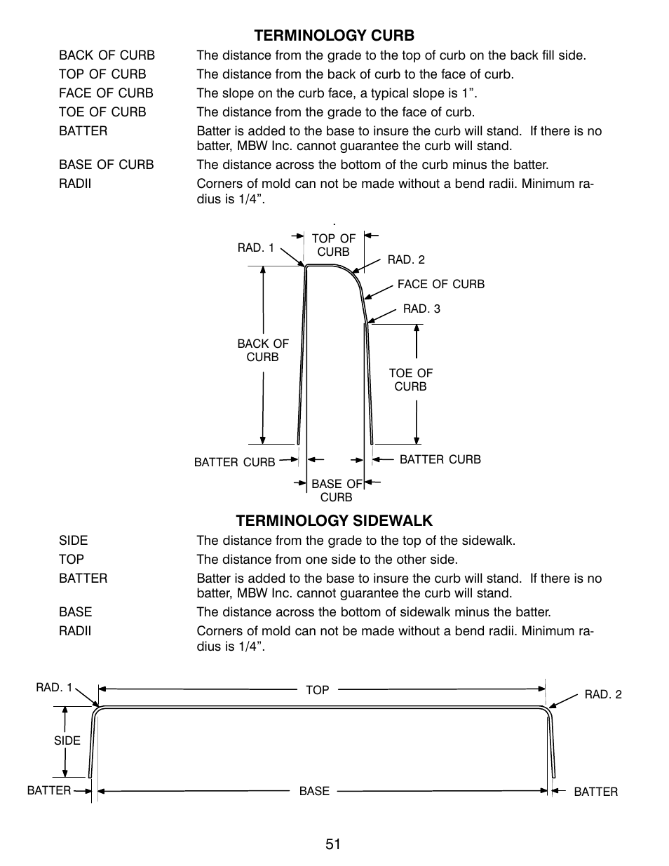 MBW CG200 User Manual | Page 53 / 56