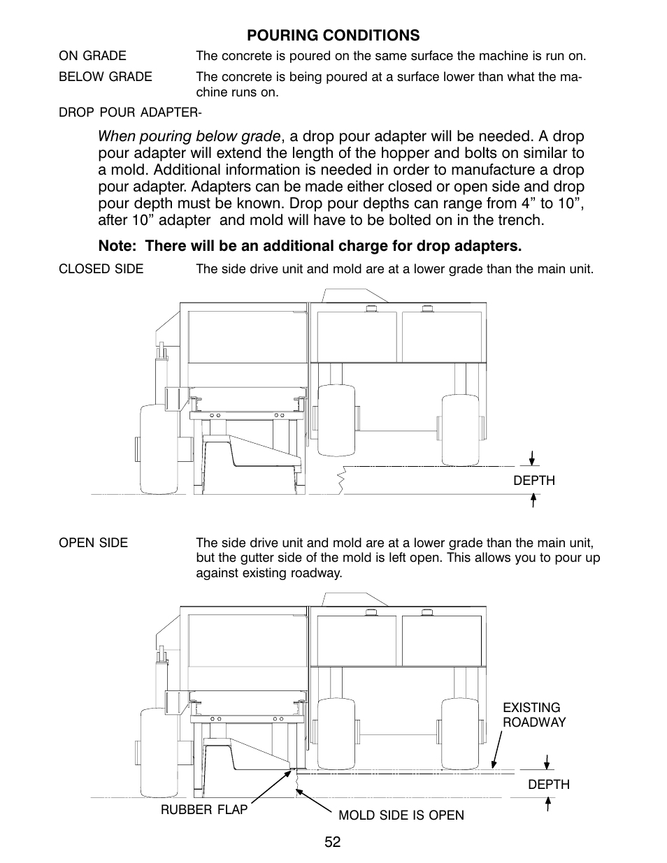MBW CG200 User Manual | Page 54 / 56