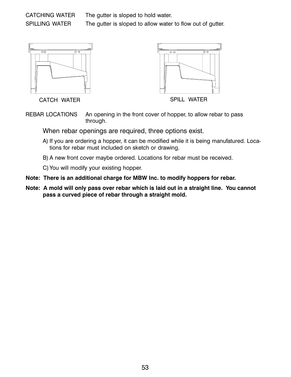 MBW CG200 User Manual | Page 55 / 56