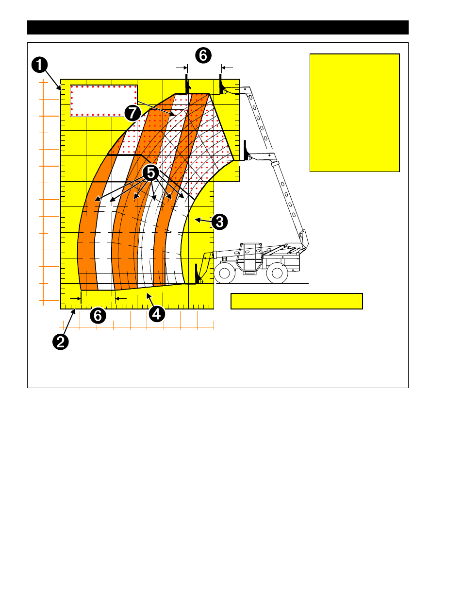 Sample load chart | Lull 644B Operation Manual User Manual | Page 36 / 42