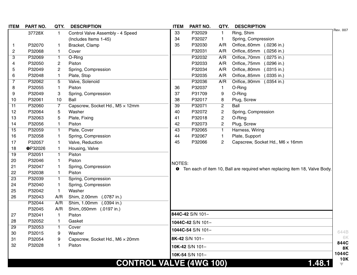 Control valve (4wg 100) 1.48.1, Control valve (4wg 100) | Lull 644B Parts Manual User Manual | Page 123 / 792