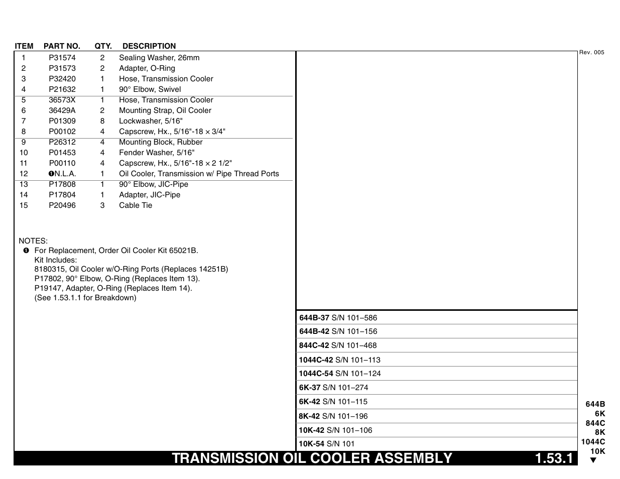 Transmission oil cooler assembly 1.53.1, Transmission oil cooler assembly | Lull 644B Parts Manual User Manual | Page 127 / 792