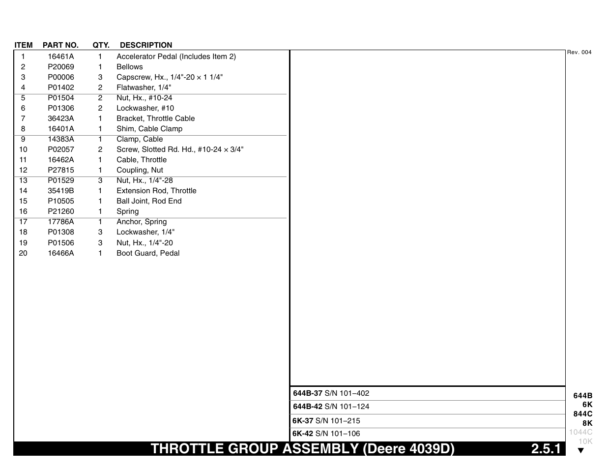 Throttle group assembly (deere 4039d) 2.5.1, Throttle group assembly (deere 4039d) | Lull 644B Parts Manual User Manual | Page 149 / 792