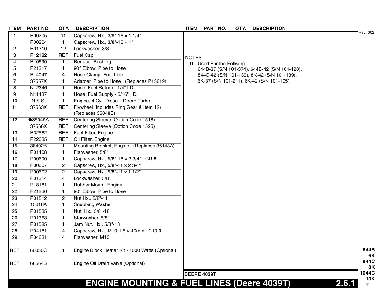 Engine mounting & fuel lines (deere 4039t) 2.6.1, Engine mounting & fuel lines (deere 4039t) | Lull 644B Parts Manual User Manual | Page 153 / 792