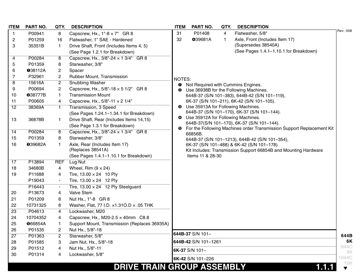 Drive train group assembly 1.1.1, Drive train group assembly | Lull 644B Parts Manual User Manual | Page 17 / 792