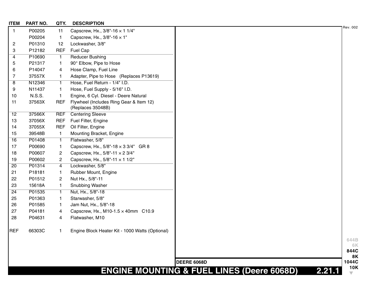 Engine mounting & fuel lines (deere 6068d) 2.21.1, Engine mounting & fuel lines (deere 6068d) | Lull 644B Parts Manual User Manual | Page 187 / 792