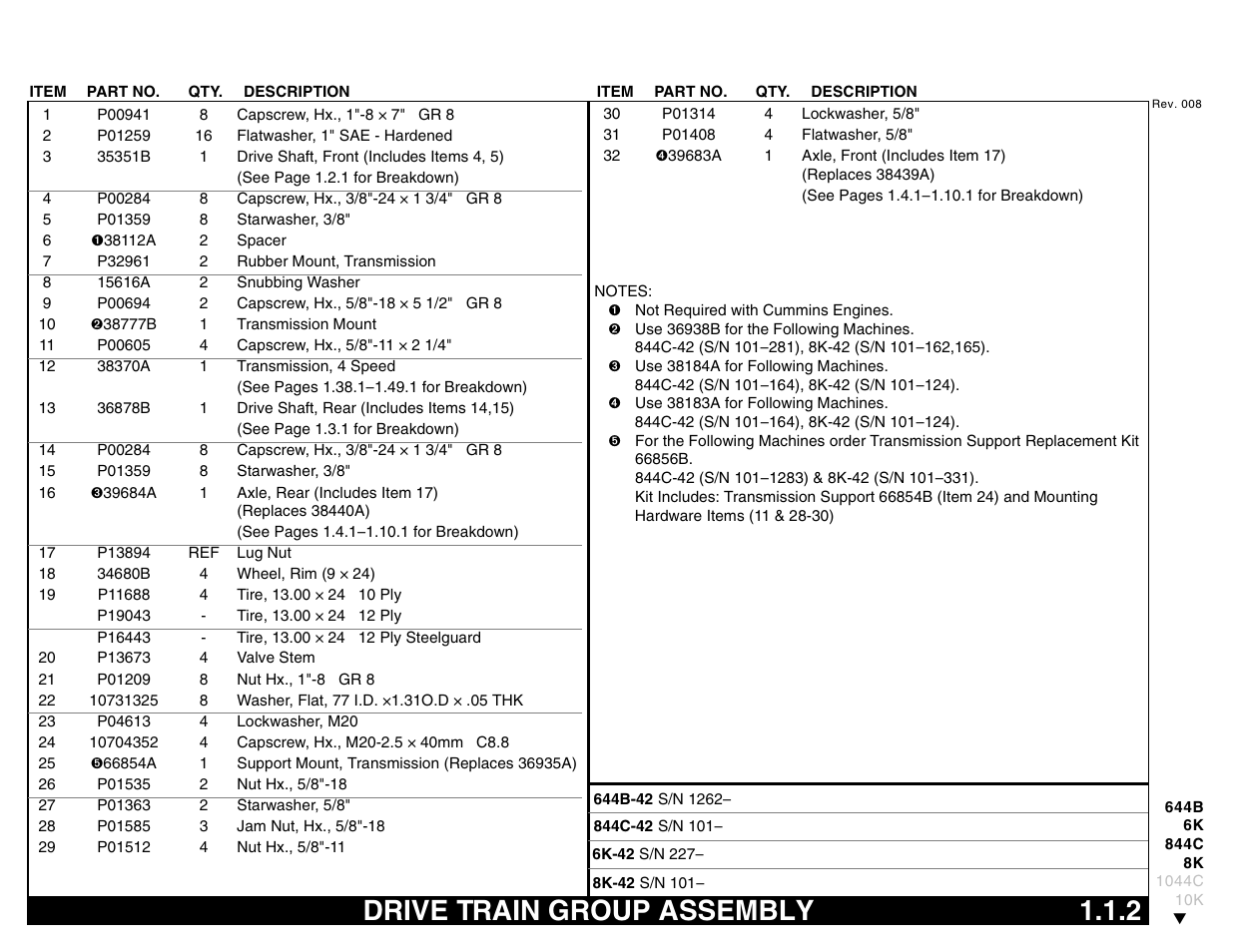 Drive train group assembly 1.1.2, Drive train group assembly | Lull 644B Parts Manual User Manual | Page 19 / 792