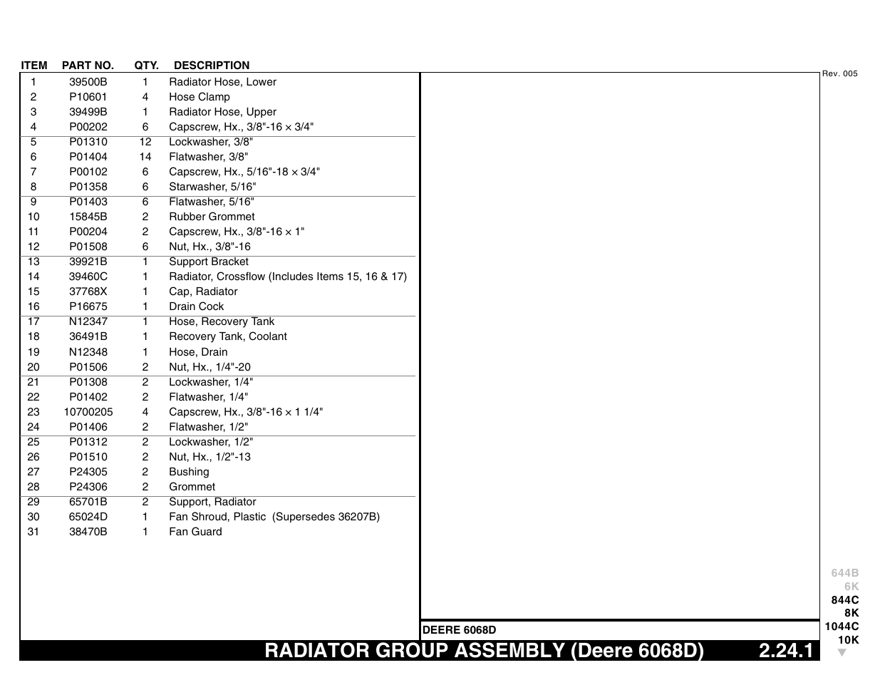 Radiator group assembly (deere 6068d) 2.24.1, Radiator group assembly (deere 6068d) | Lull 644B Parts Manual User Manual | Page 193 / 792