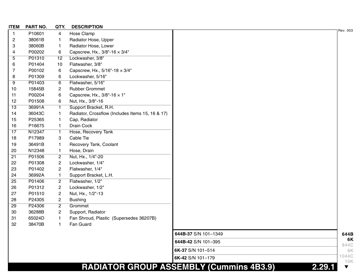 Radiator group assembly (cummins 4b3.9) 2.29.1, Radiator group assembly (cummins 4b3.9) | Lull 644B Parts Manual User Manual | Page 205 / 792