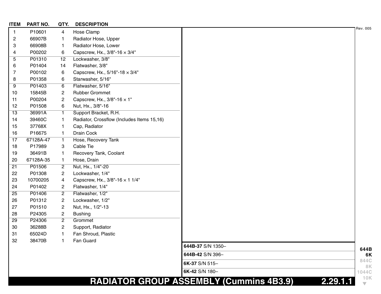 Radiator group assembly (cummins 4b3.9) 2.29.1.1, Radiator group assembly (cummins 4b3.9) | Lull 644B Parts Manual User Manual | Page 207 / 792