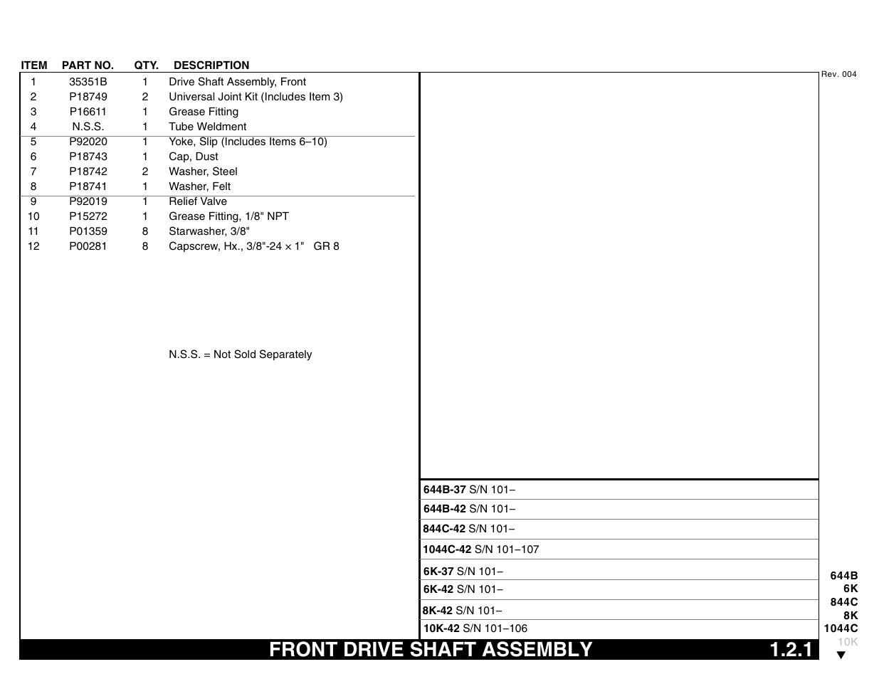 Front drive shaft assembly 1.2.1, Front drive shaft assembly | Lull 644B Parts Manual User Manual | Page 21 / 792