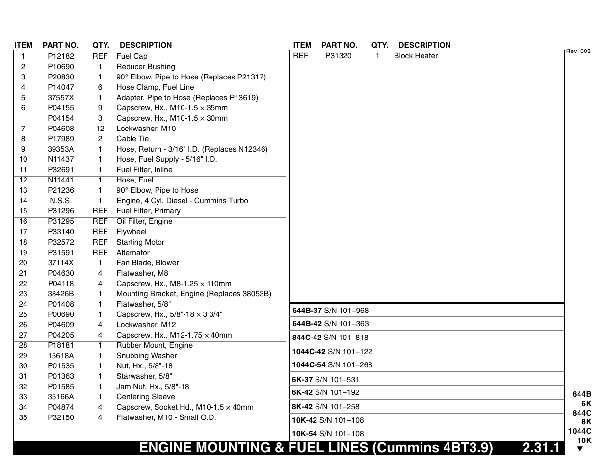 Engine mounting & fuel lines (cummins 4bt3.9) | Lull 644B Parts Manual User Manual | Page 213 / 792