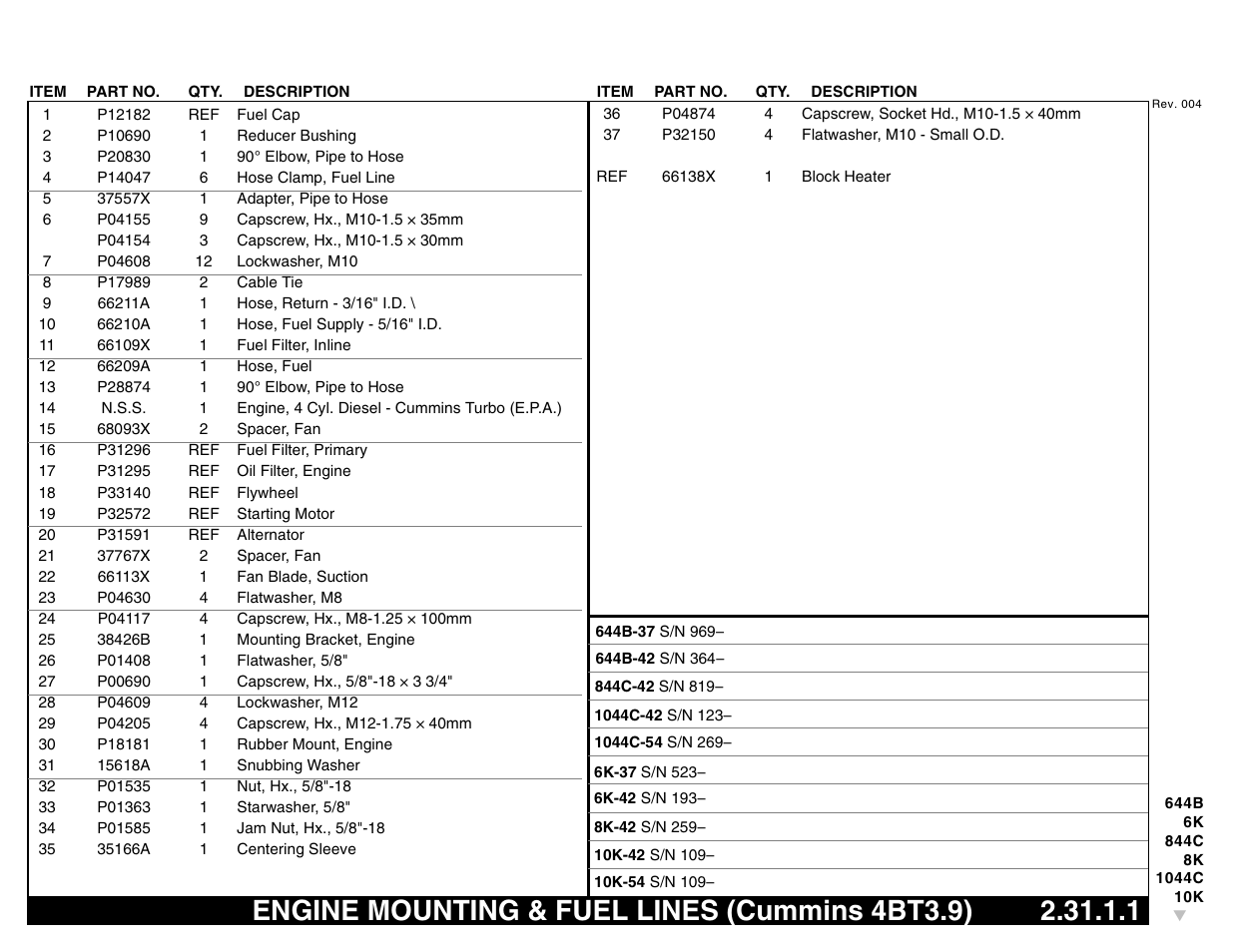 Engine mounting & fuel lines (cummins 4bt3.9) | Lull 644B Parts Manual User Manual | Page 215 / 792