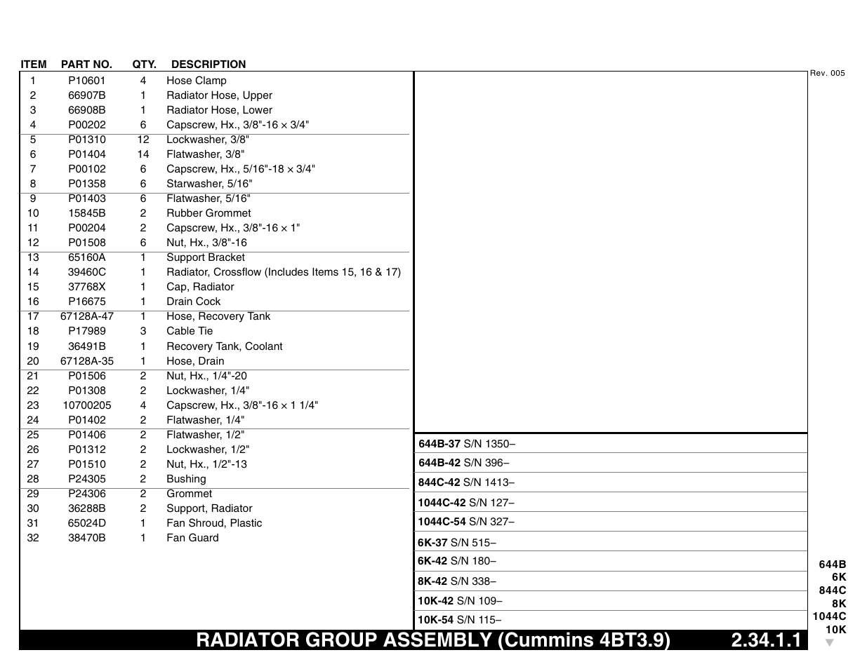Radiator group assembly (cummins 4bt3.9) 2.34.1.1, Radiator group assembly (cummins 4bt3.9) | Lull 644B Parts Manual User Manual | Page 225 / 792