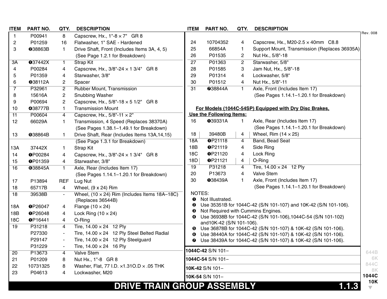 Drive train group assembly 1.1.3, Drive train group assembly | Lull 644B Parts Manual User Manual | Page 23 / 792