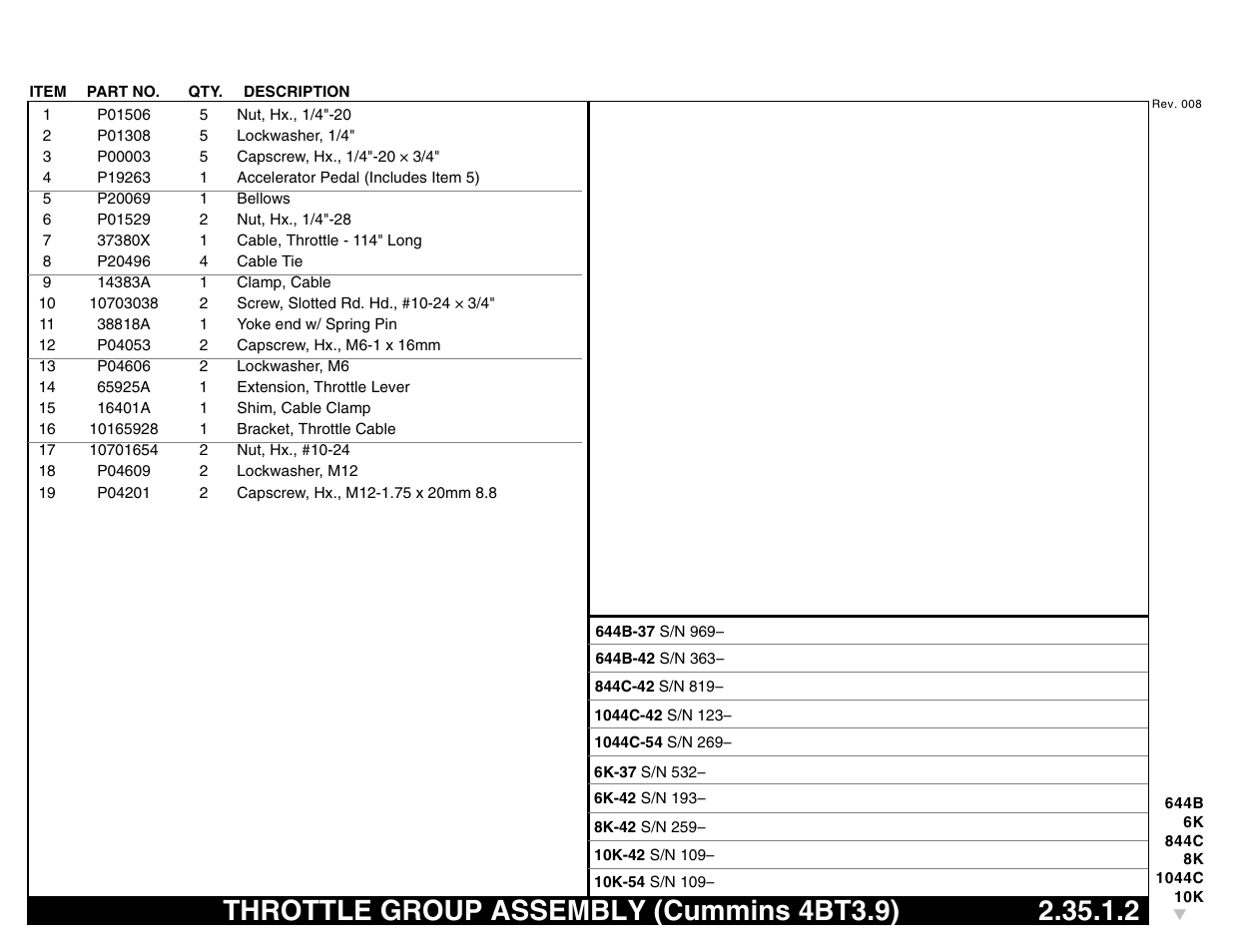 Throttle group assembly (cummins 4bt3.9) 2.35.1.2, Throttle group assembly (cummins 4bt3.9) | Lull 644B Parts Manual User Manual | Page 231 / 792