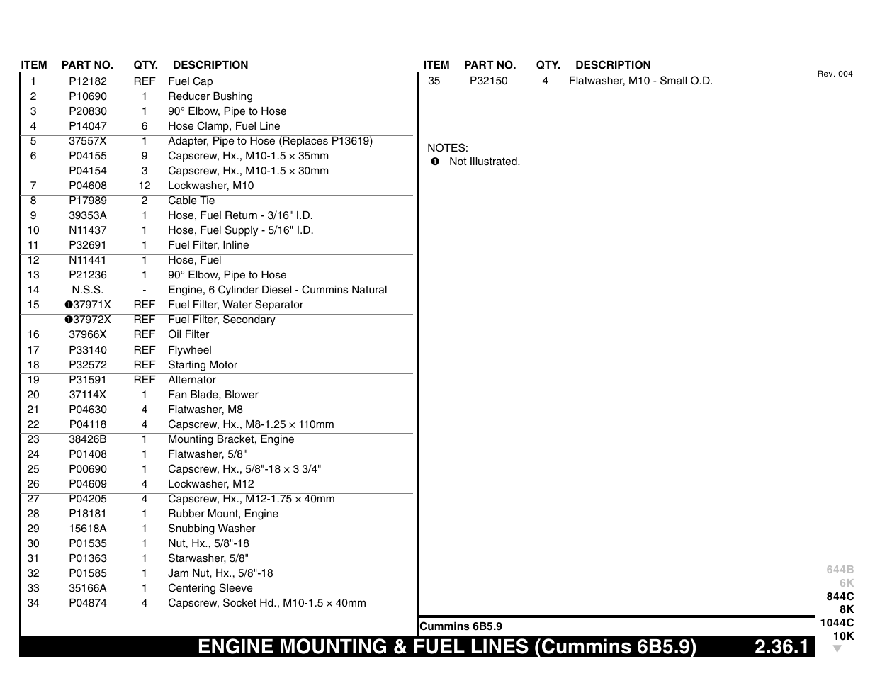 Engine mounting & fuel lines (cummins 6b5.9) | Lull 644B Parts Manual User Manual | Page 233 / 792