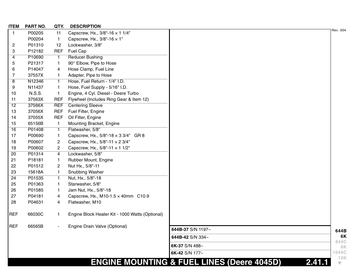 Engine mounting & fuel lines (deere 4045d) 2.41.1, Engine mounting & fuel lines (deere 4045d) | Lull 644B Parts Manual User Manual | Page 245 / 792