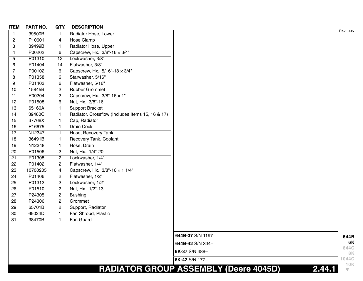 Radiator group assembly (deere 4045d) 2.44.1, Radiator group assembly (deere 4045d) | Lull 644B Parts Manual User Manual | Page 251 / 792