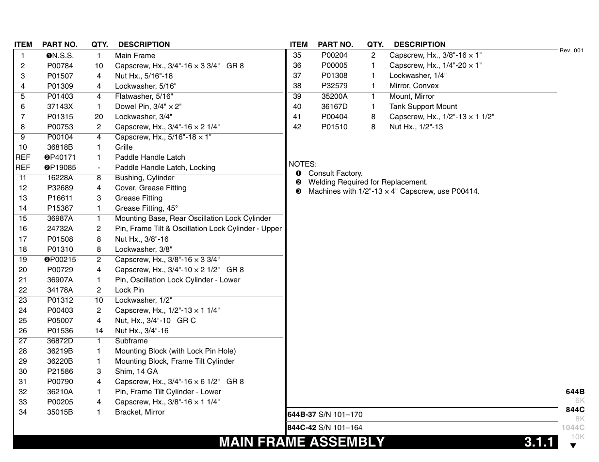 Main frame assembly 3.1.1, Main frame assembly | Lull 644B Parts Manual User Manual | Page 257 / 792