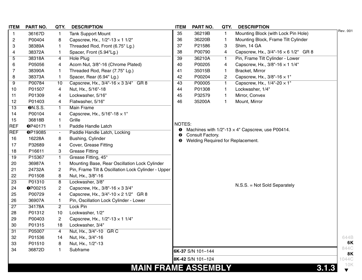 Main frame assembly 3.1.3, Main frame assembly | Lull 644B Parts Manual User Manual | Page 263 / 792