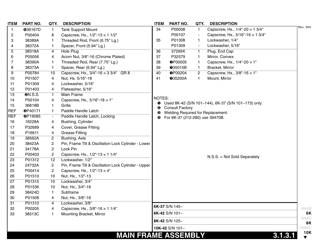 Main frame assembly 3.1.3.1, Main frame assembly | Lull 644B Parts Manual User Manual | Page 265 / 792