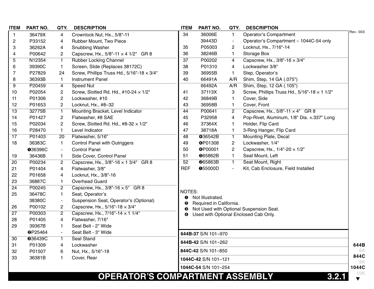 Operator’s compartment assembly 3.2.1, Operator’s compartment assembly | Lull 644B Parts Manual User Manual | Page 269 / 792