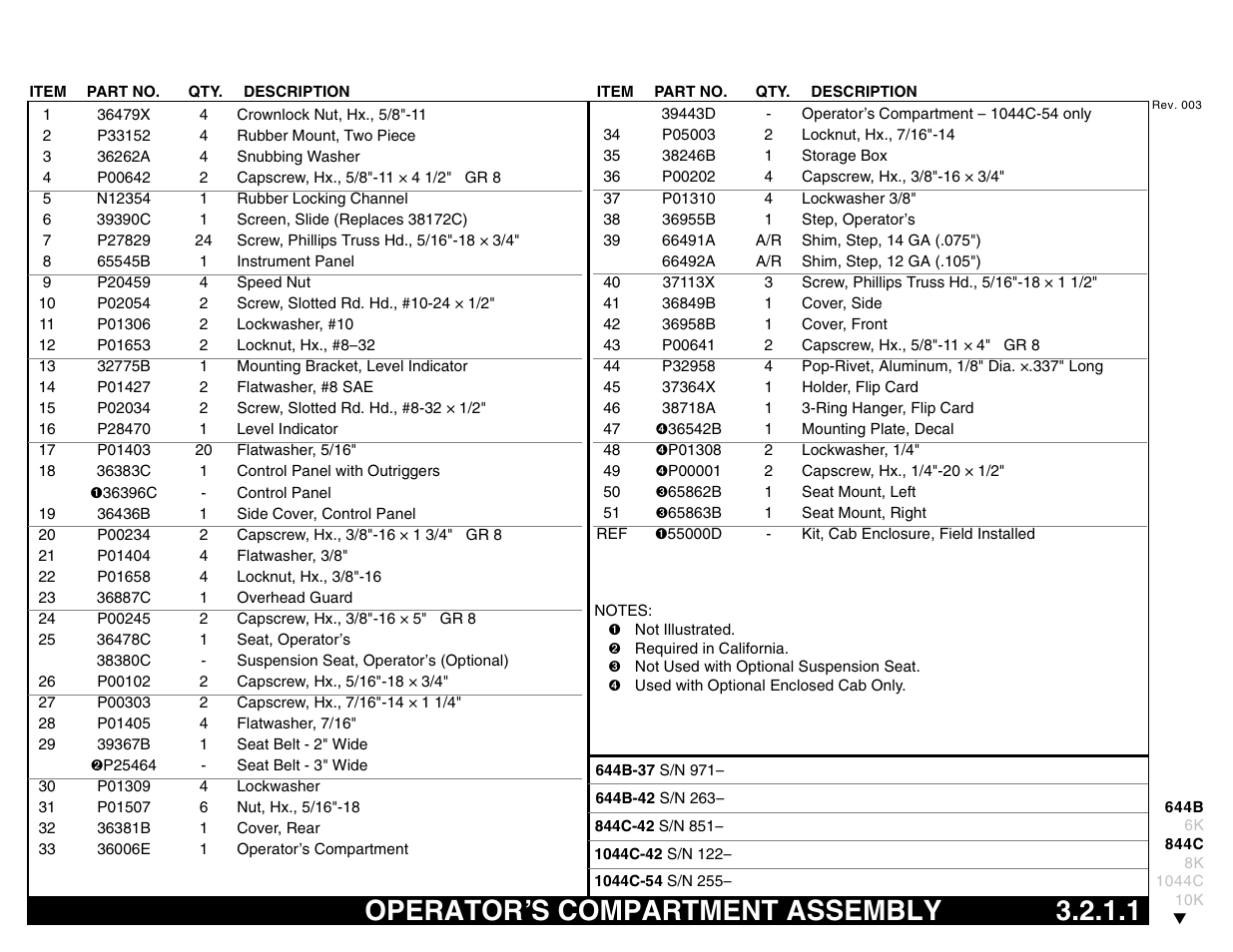 Operator’s compartment assembly 3.2.1.1, Operator’s compartment assembly | Lull 644B Parts Manual User Manual | Page 271 / 792