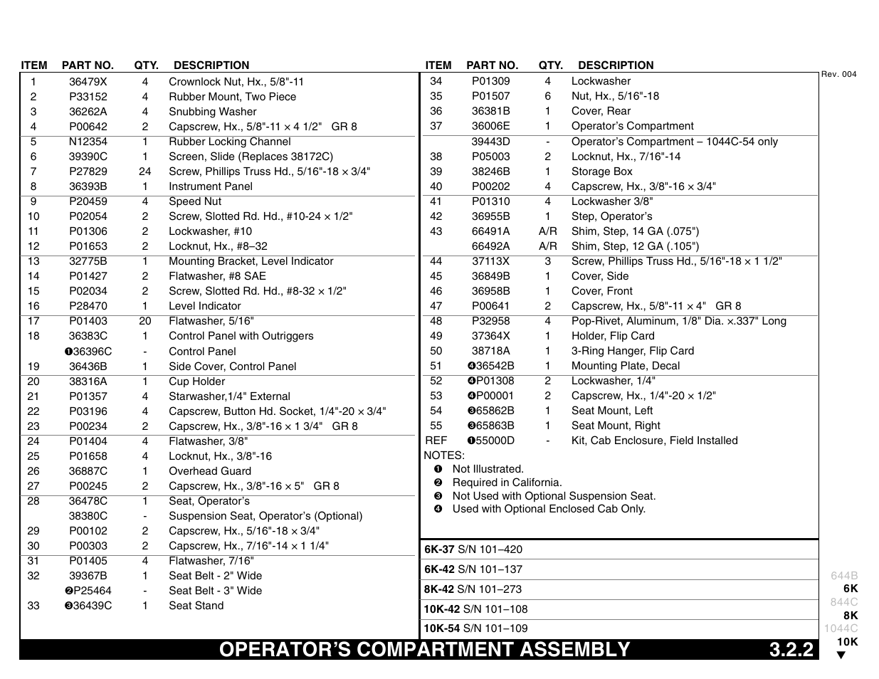 Operator’s compartment assembly 3.2.2, Operator’s compartment assembly | Lull 644B Parts Manual User Manual | Page 273 / 792