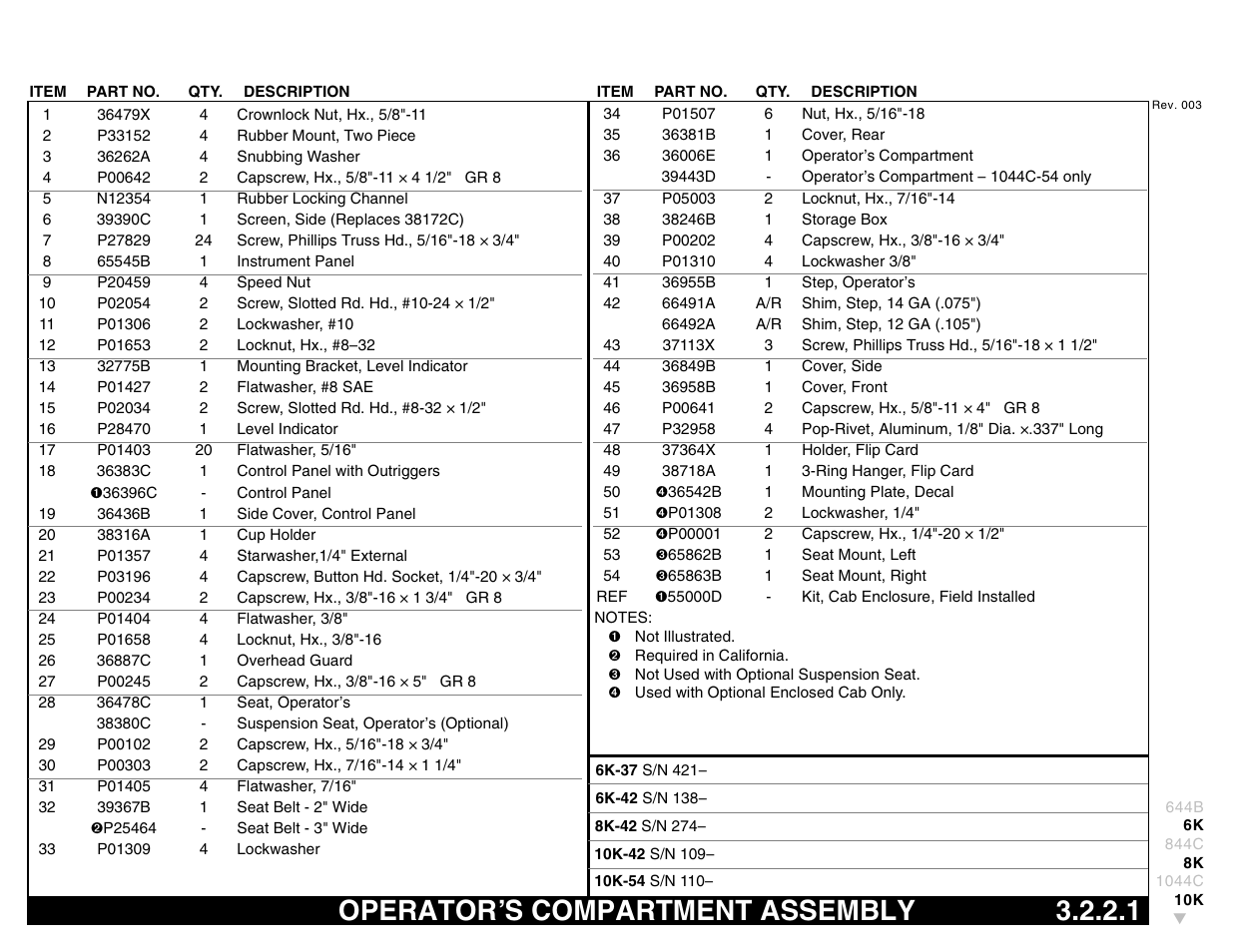 Operator’s compartment assembly 3.2.2.1, Operator’s compartment assembly | Lull 644B Parts Manual User Manual | Page 275 / 792