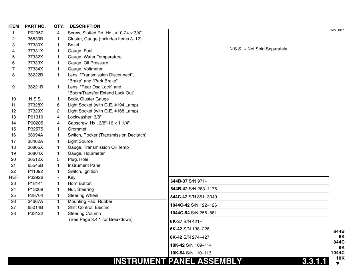 Instrument panel assembly 3.3.1.1, Instrument panel assembly | Lull 644B Parts Manual User Manual | Page 279 / 792