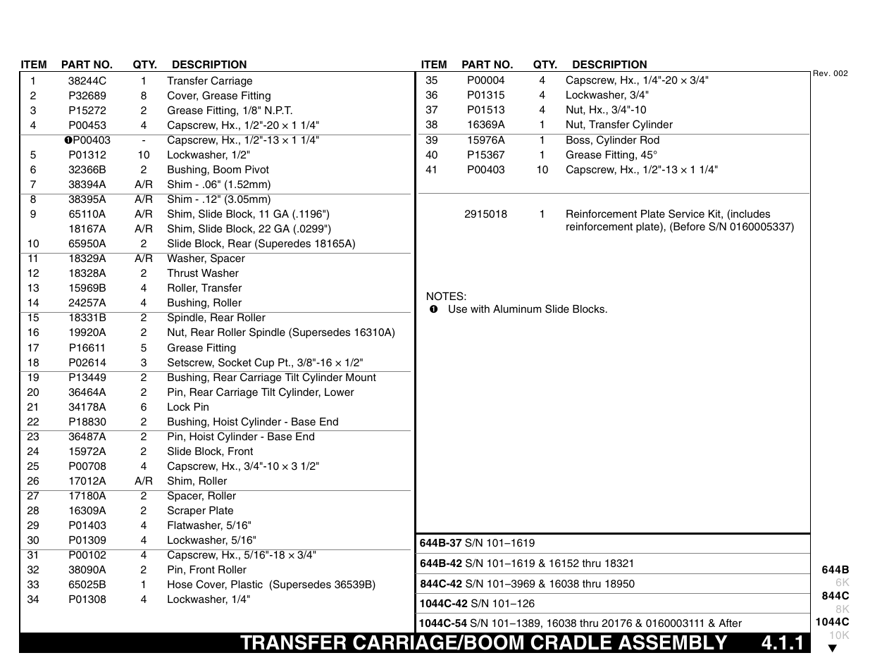 Transfer carriage/boom cradle assembly 4.1.1, Transfer carriage/boom cradle assembly | Lull 644B Parts Manual User Manual | Page 289 / 792