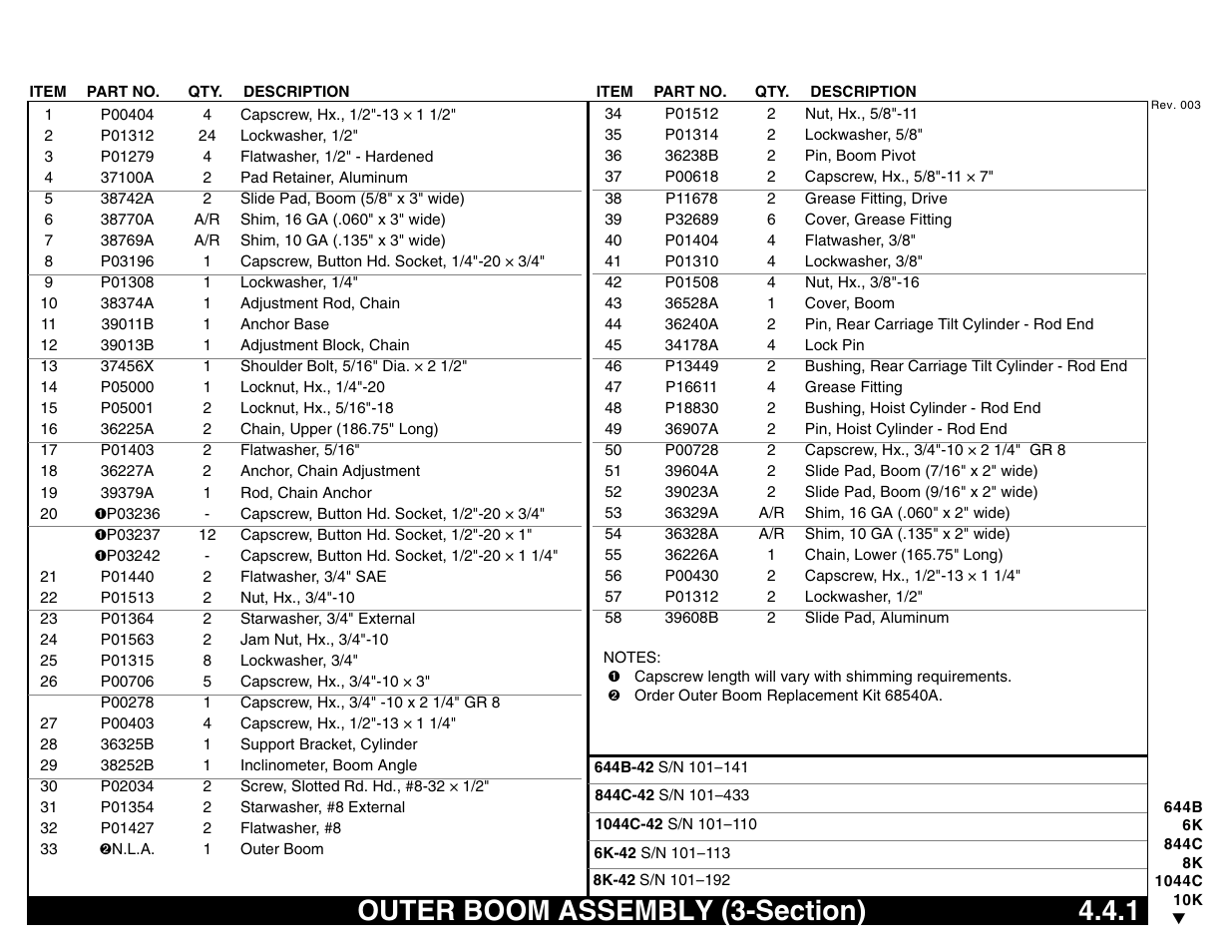 Outer boom assembly (3-section) 4.4.1, Outer boom assembly (3-section) | Lull 644B Parts Manual User Manual | Page 299 / 792