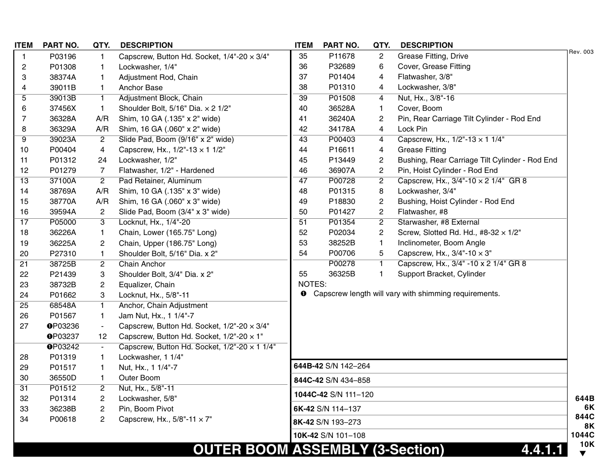 Outer boom assembly (3-section) 4.4.1.1, Outer boom assembly (3-section) | Lull 644B Parts Manual User Manual | Page 301 / 792