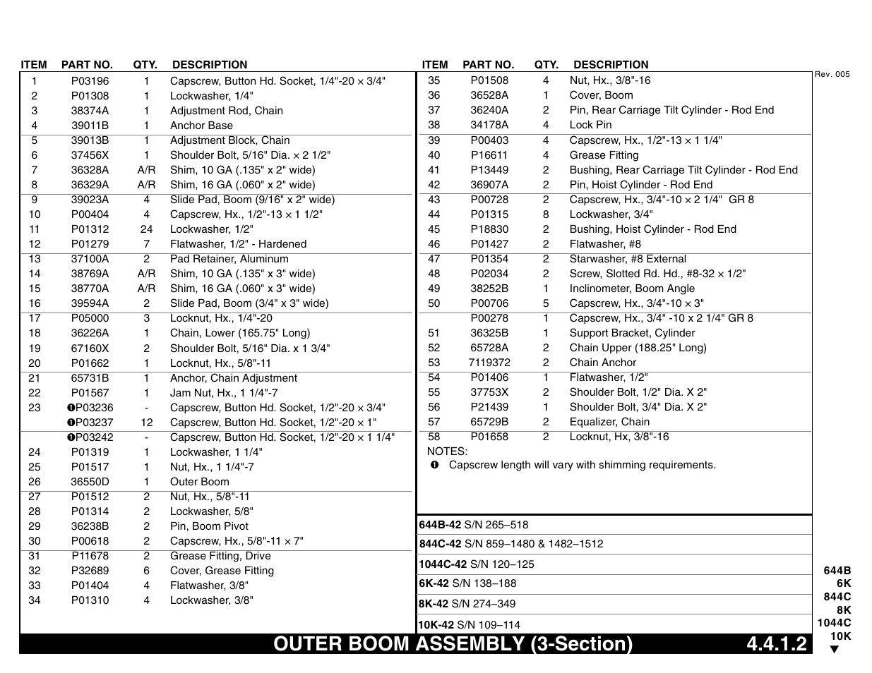 Outer boom assembly (3-section) 4.4.1.2, Outer boom assembly (3-section) | Lull 644B Parts Manual User Manual | Page 303 / 792