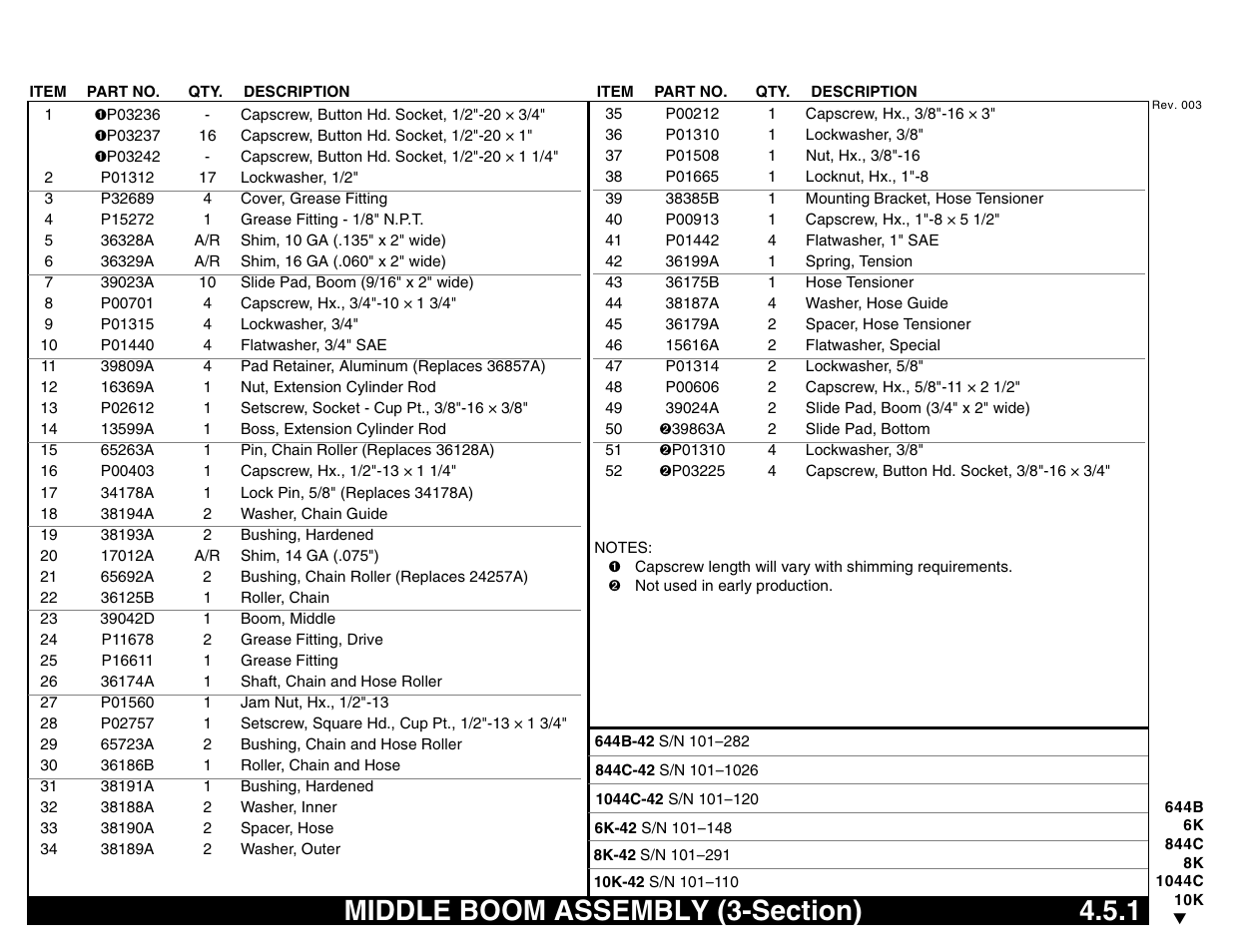 Middle boom assembly (3-section) 4.5.1, Middle boom assembly (3-section) | Lull 644B Parts Manual User Manual | Page 307 / 792