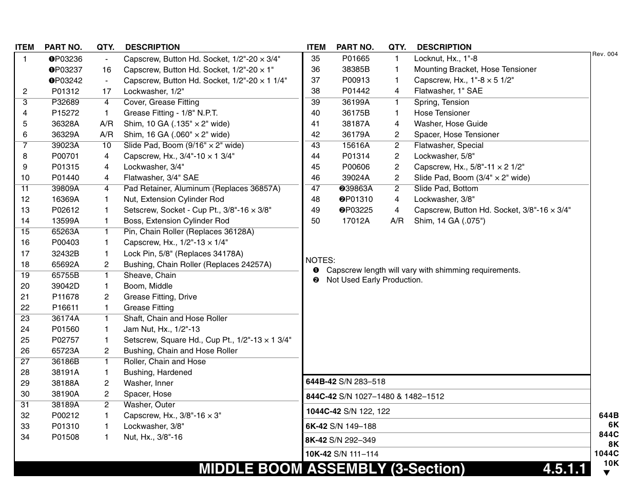 Middle boom assembly (3-section) 4.5.1.1, Middle boom assembly (3-section) | Lull 644B Parts Manual User Manual | Page 309 / 792