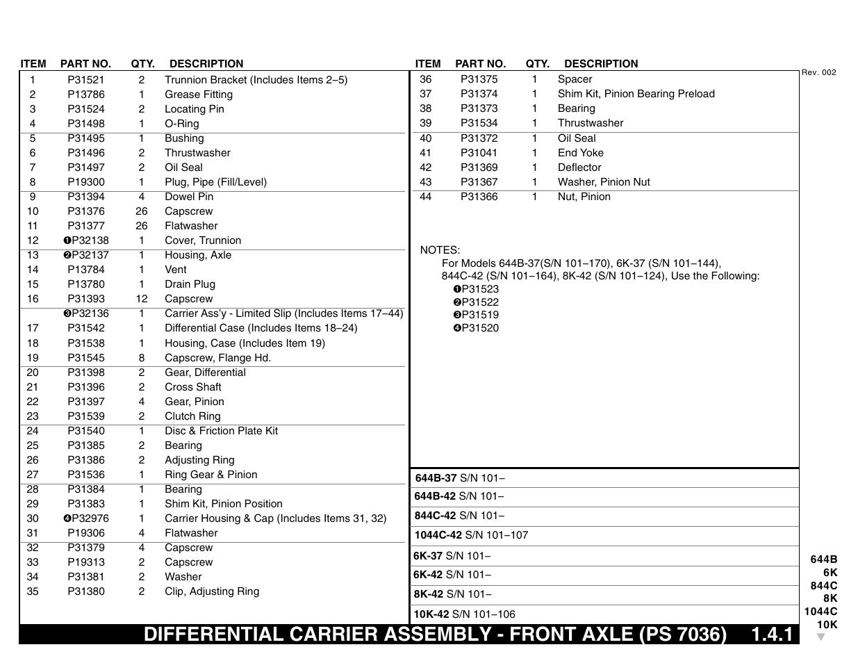 Lull 644B Parts Manual User Manual | Page 31 / 792