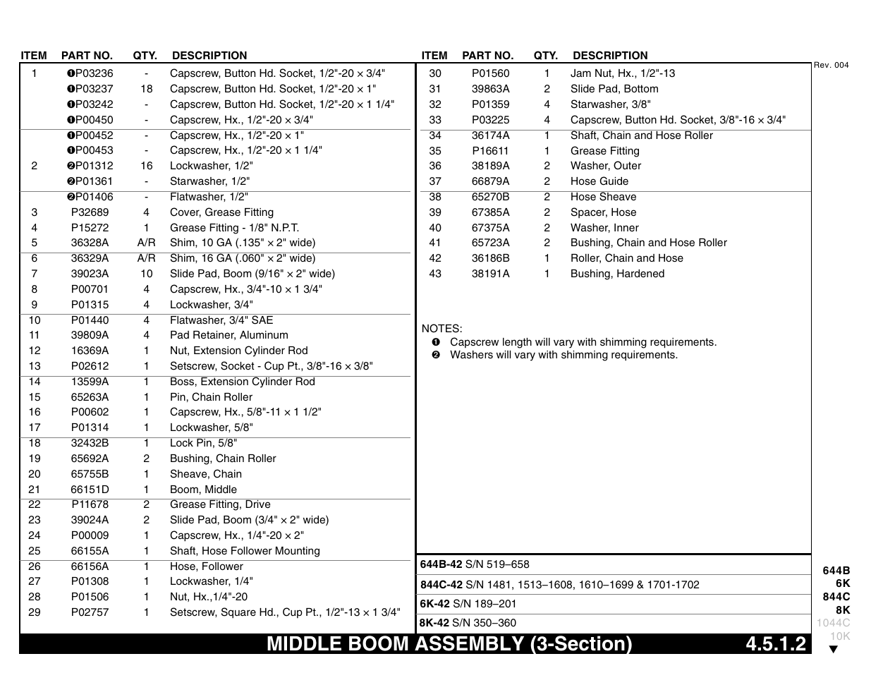 Middle boom assembly (3-section) 4.5.1.2, Middle boom assembly (3-section) | Lull 644B Parts Manual User Manual | Page 311 / 792