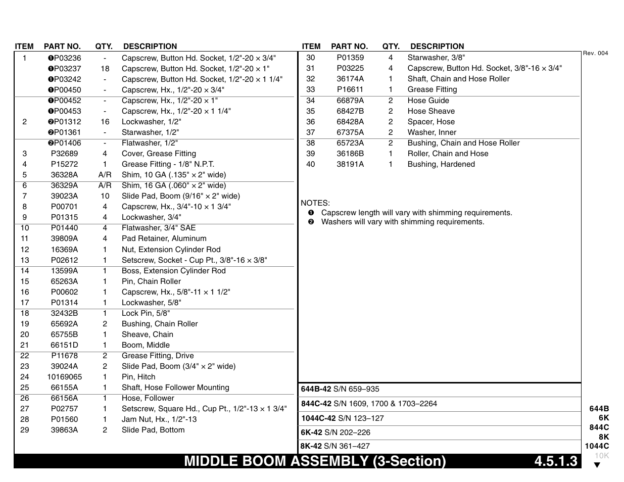 Middle boom assembly (3-section) 4.5.1.3, Middle boom assembly (3-section) | Lull 644B Parts Manual User Manual | Page 313 / 792