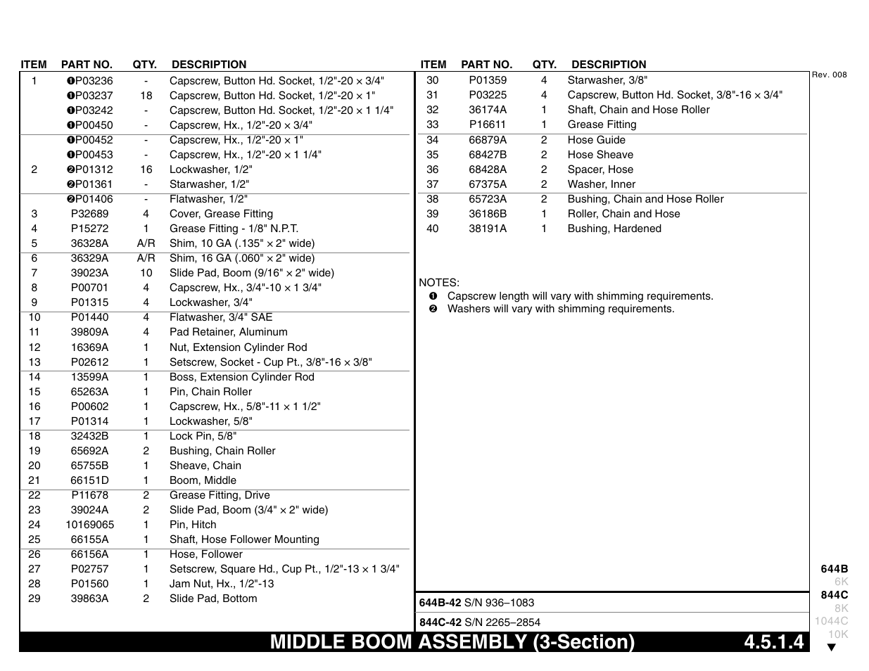 Middle boom assembly (3-section) 4.5.1.4, Middle boom assembly (3-section) | Lull 644B Parts Manual User Manual | Page 315 / 792